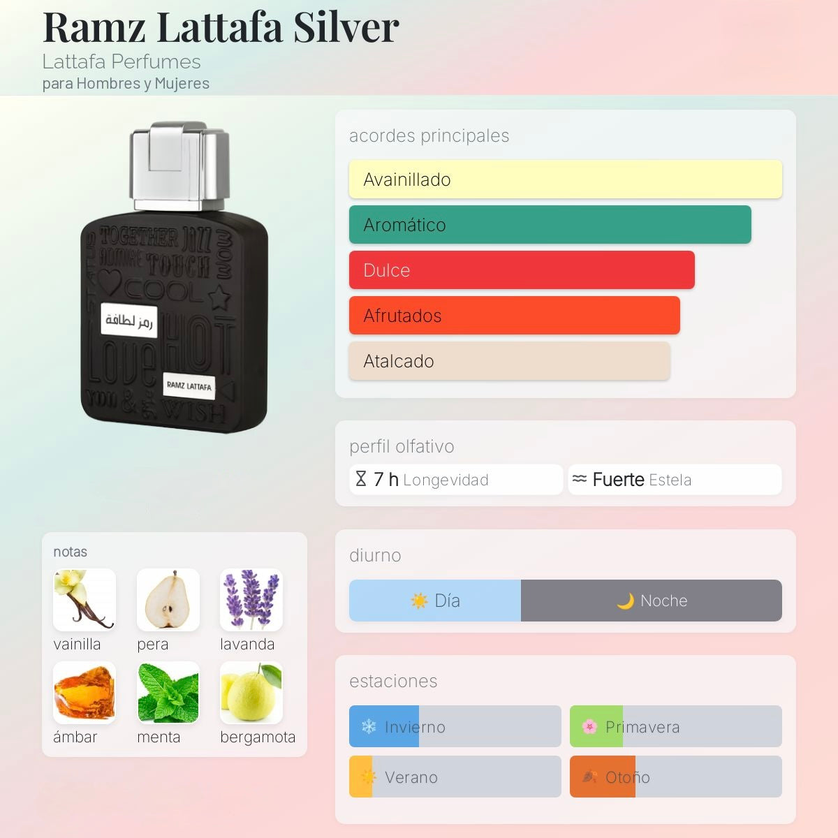 Lattafa Ramz Silver (Alternativa JPG Ultra Male)
