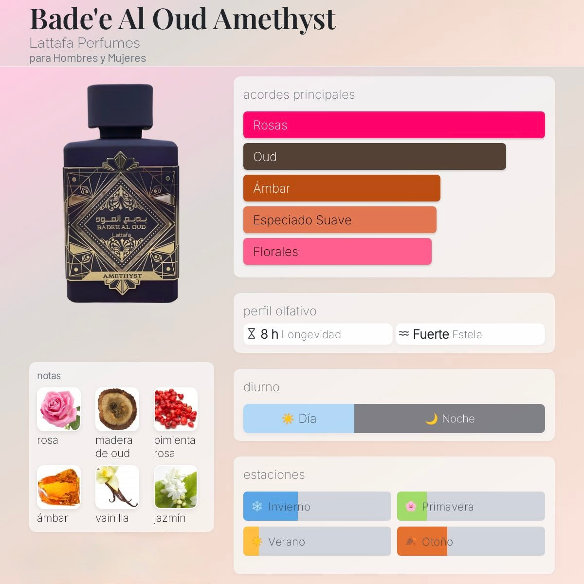 Lattafa Badee Al Oud Amethyst