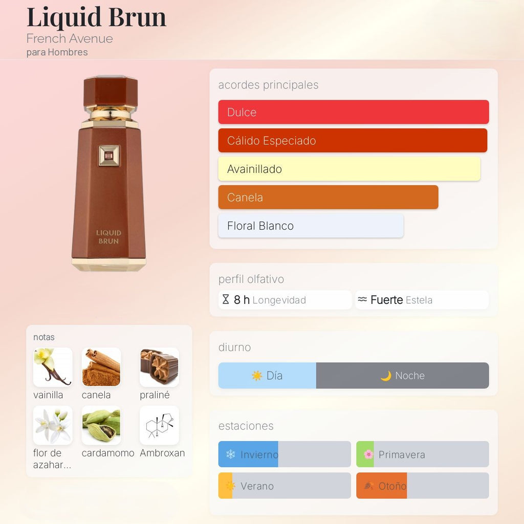 Fragance world Liquid brun