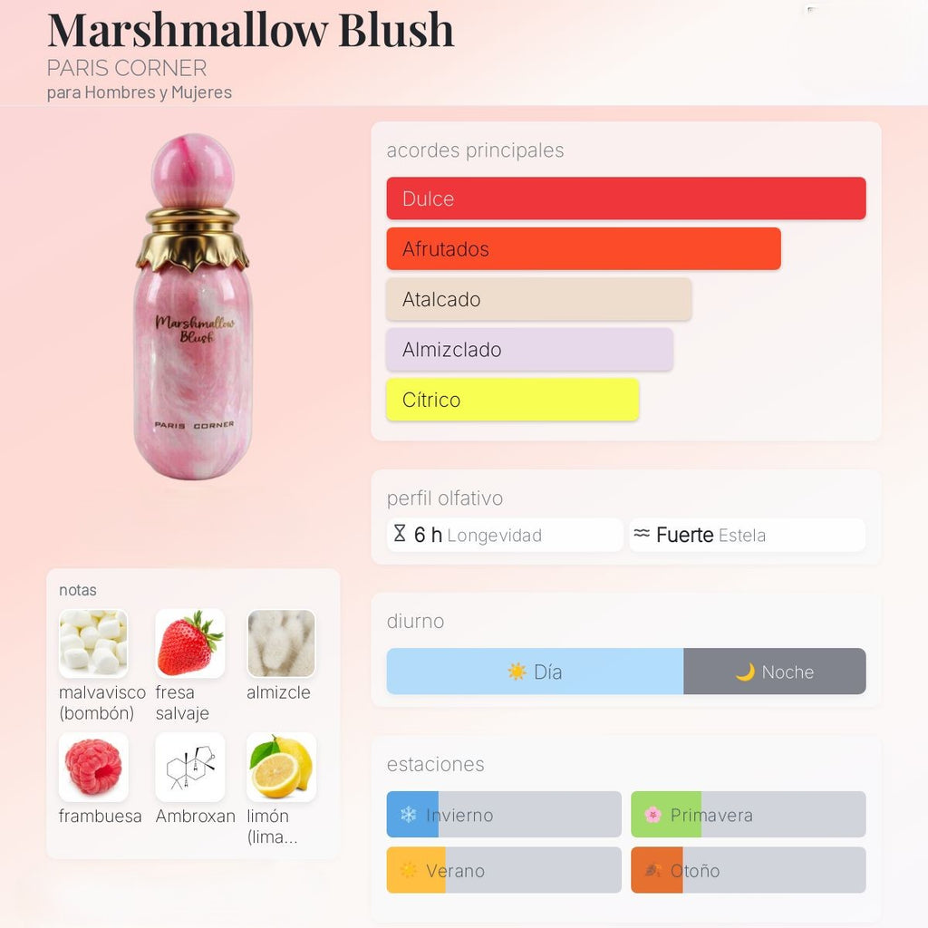 Paris Corner Marshmallow Blush