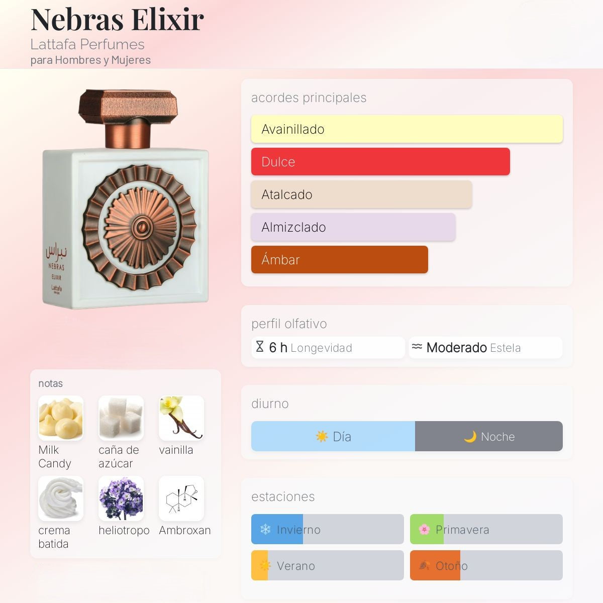 Lattafa Nebras Elixir