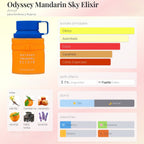 Armaf Odyssey Mandarin Sky Elixir
