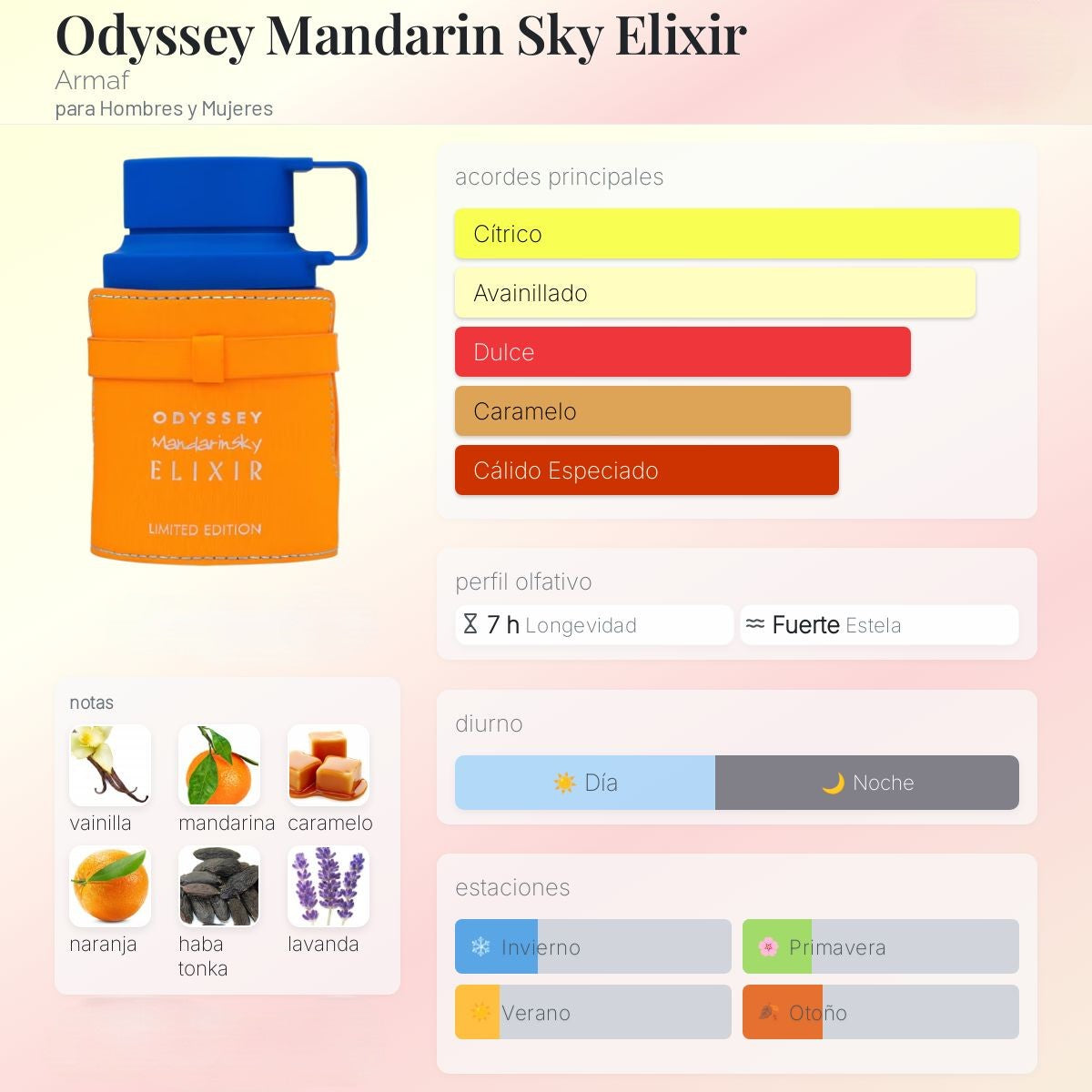 Armaf Odyssey Mandarin Sky Elixir