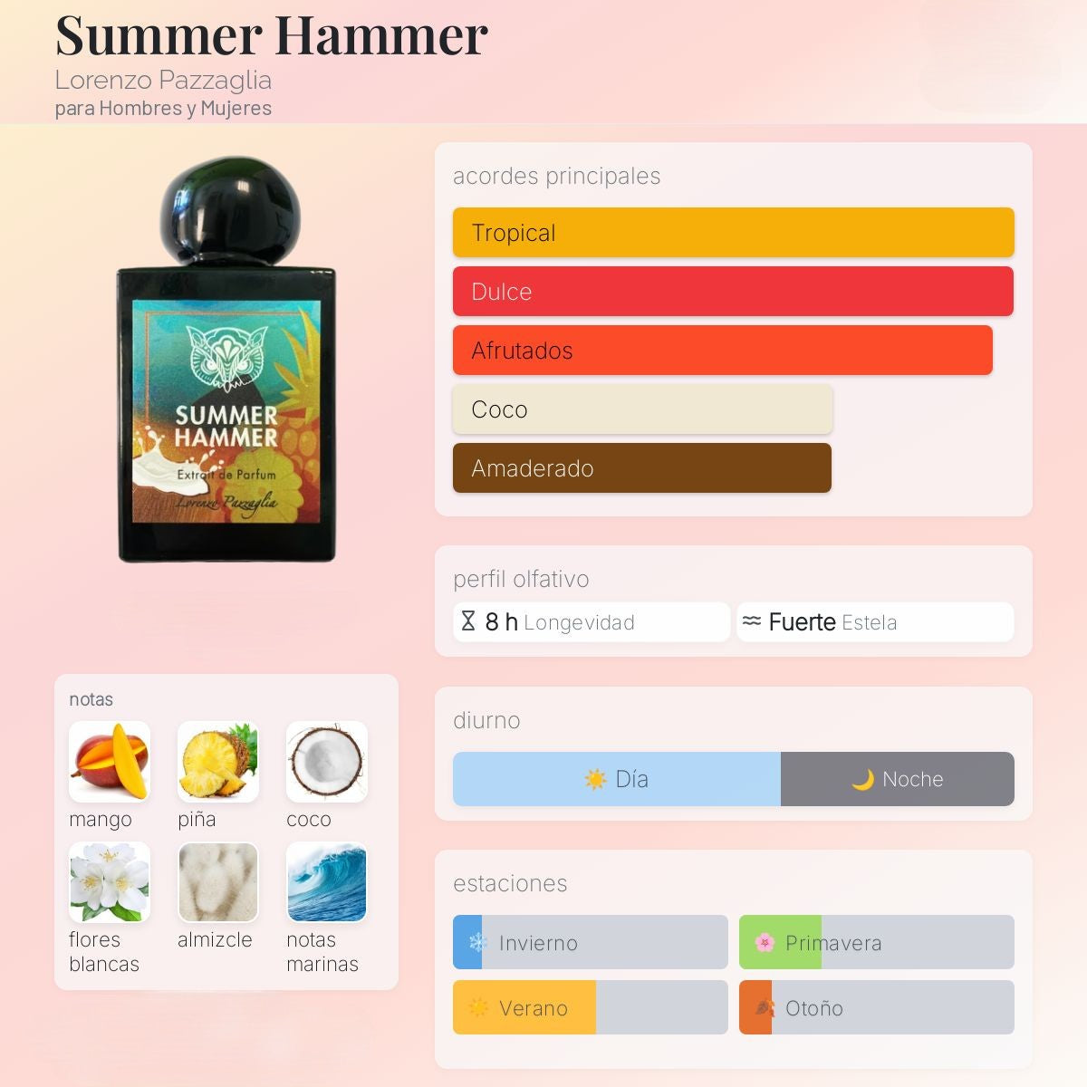 Lorenzo Pazzaglia Summer Hammer