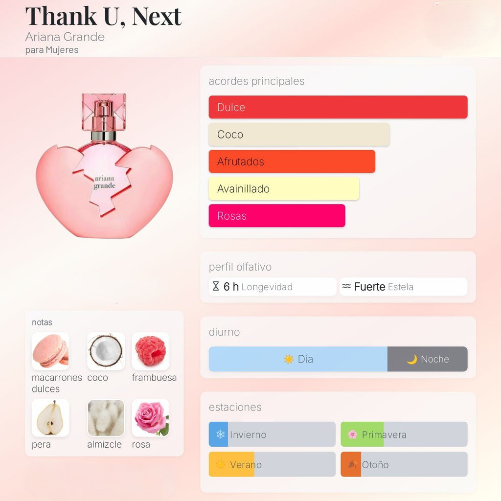 Ariana Grande Thank U Next