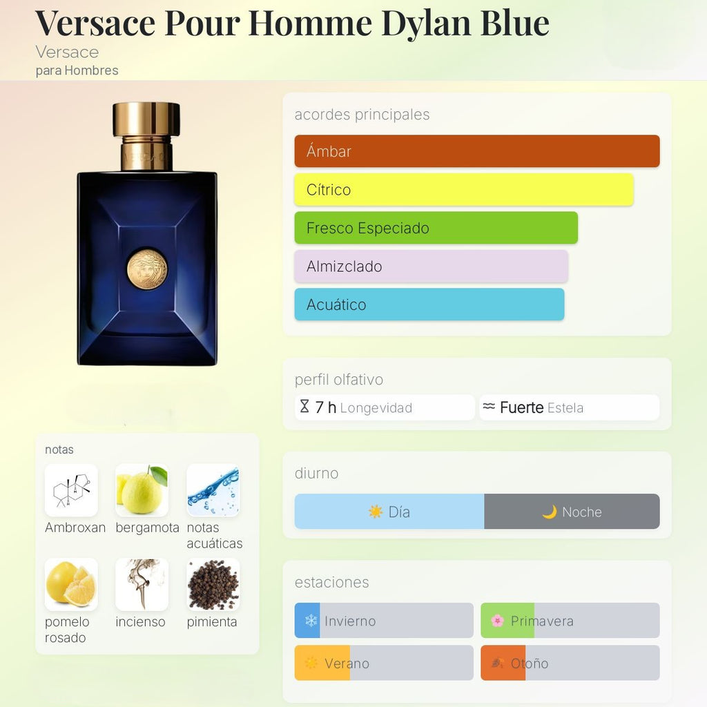 Versace Dylan Blue Hombre