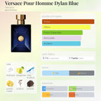 Versace Dylan Blue Hombre