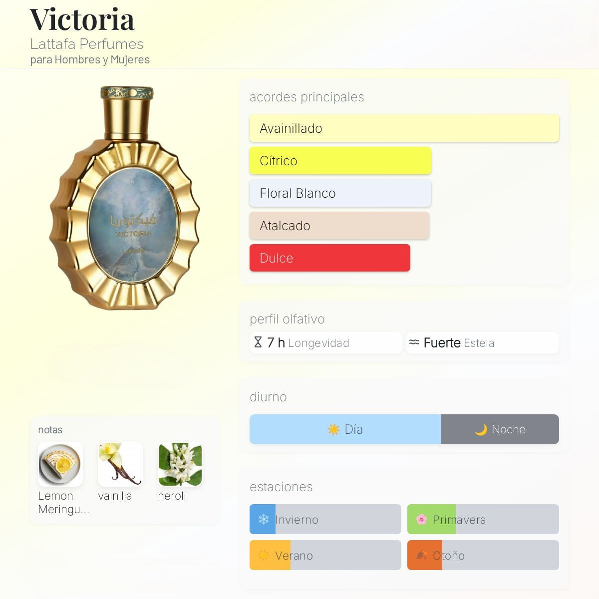 Lattafa Victoria (Alternativa a Devotion de Dolce & Gabbana)