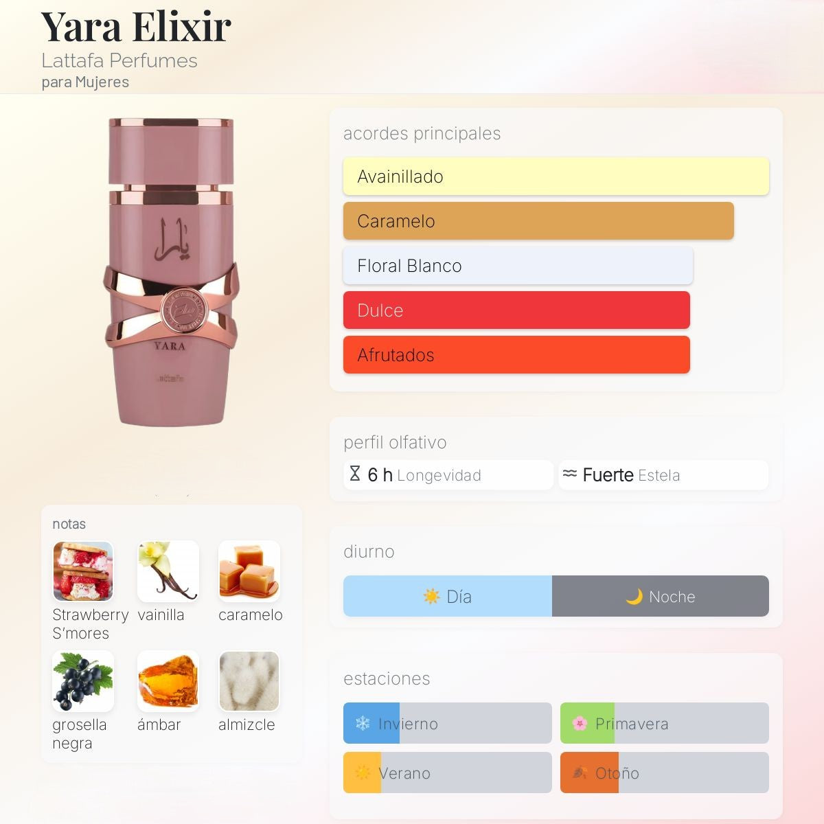 Lattafa Yara Elixir