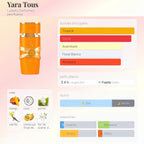 Lattafa Yara Tous