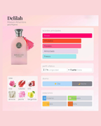 Maison Alhambra Delilah (Alternativa de Parfums de Marly Delina)