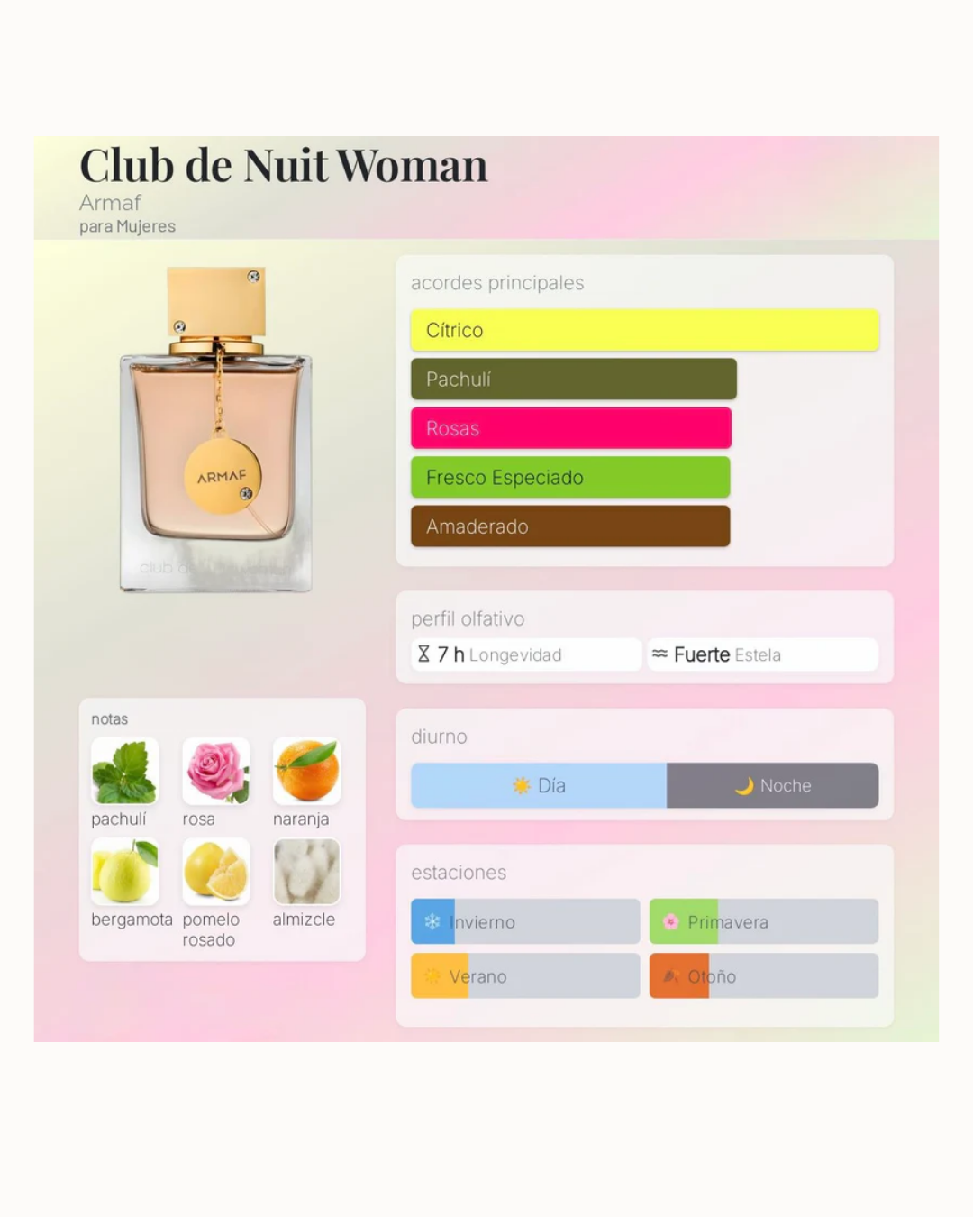 Armaf Club de Nuit Woman (Alternativa de Coco Mademoiselle de Chanel)