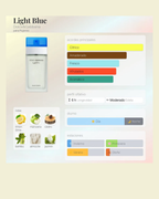 Dolce & Gabbana Light Blue Pour Femme