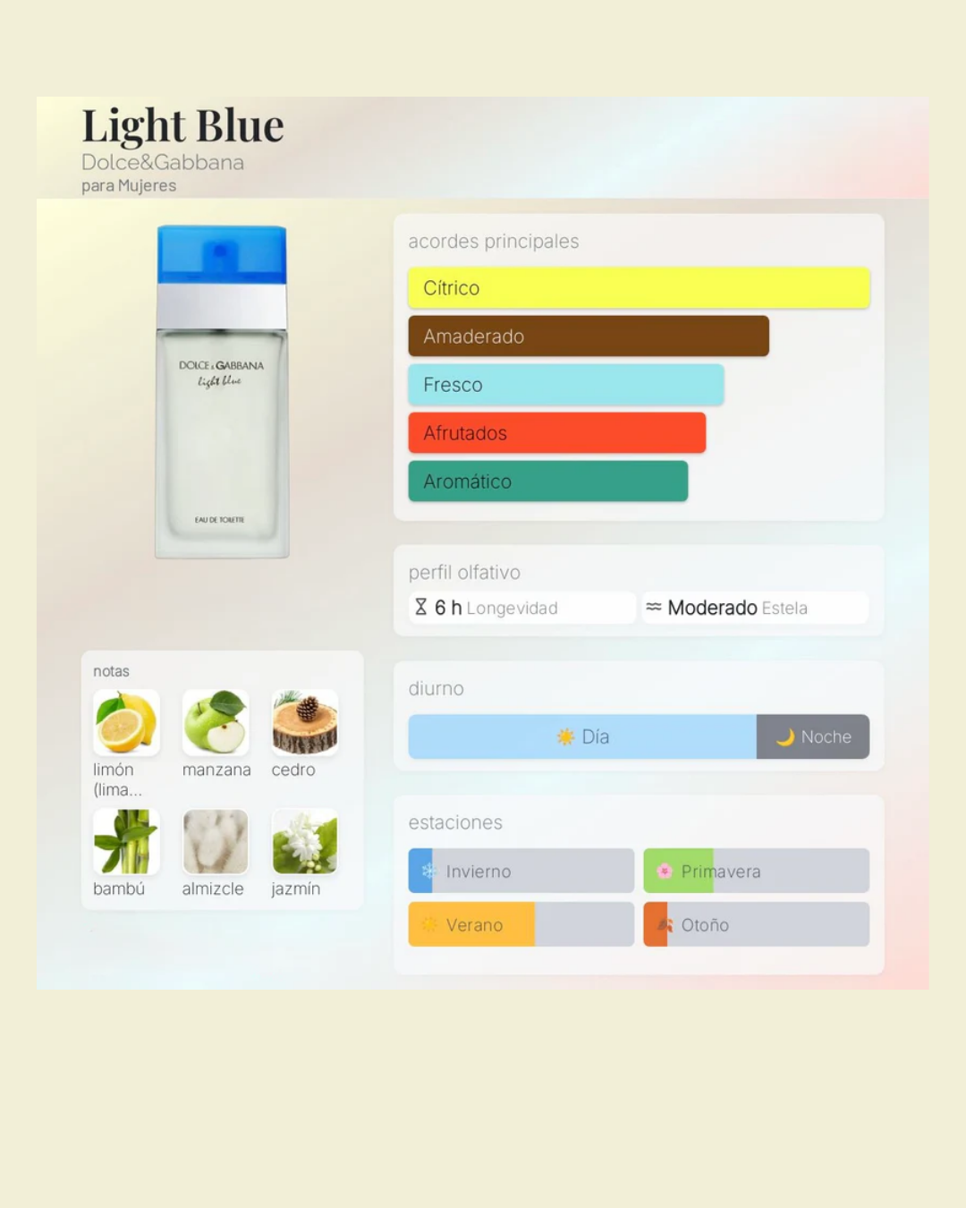 Dolce & Gabbana Light Blue Pour Femme