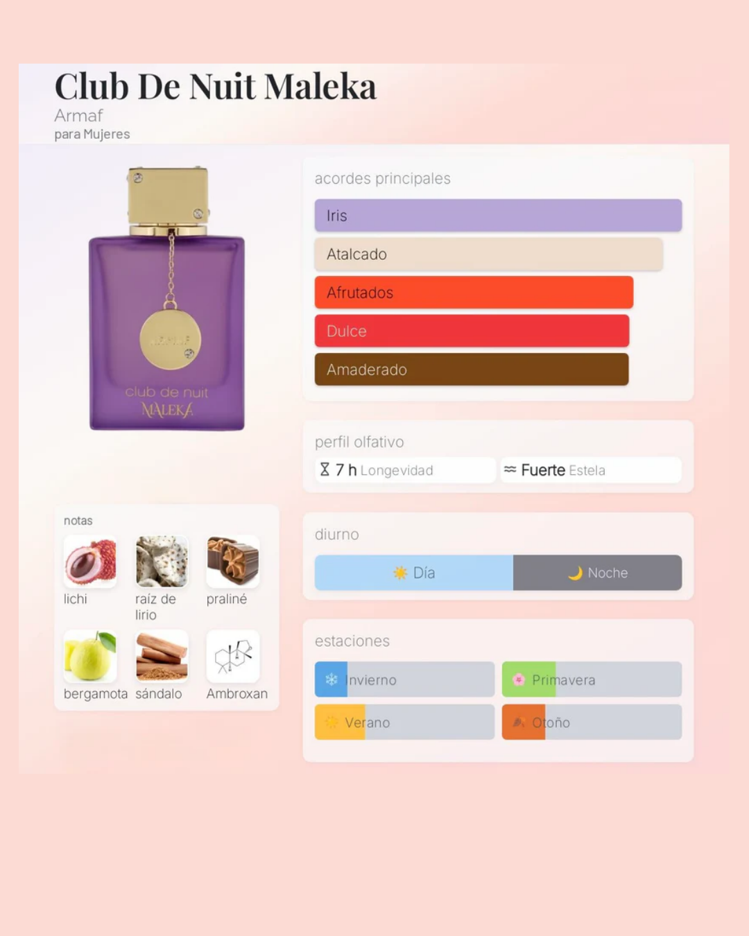 Armaf club de nuit Maleka