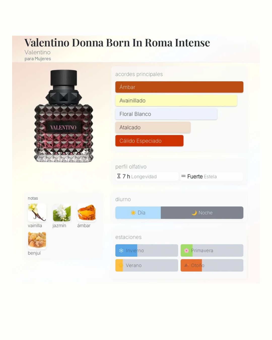 Valentino Donna Born in roma Intense