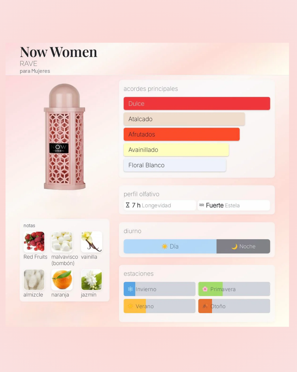 Lattafa Rave Now Woman (Alternativa de Burberry Her)