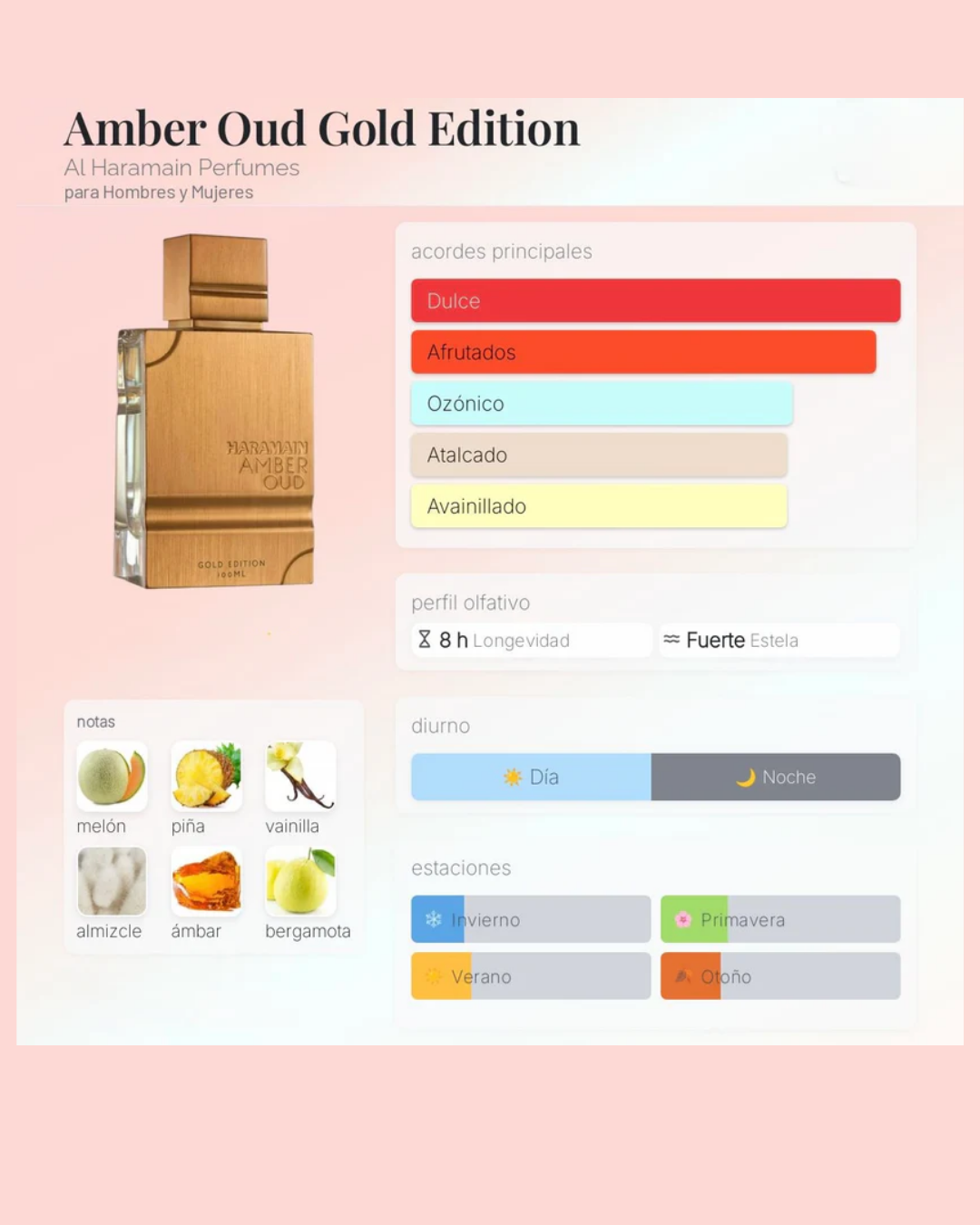 Al Haramain Amber Oud Gold Edition