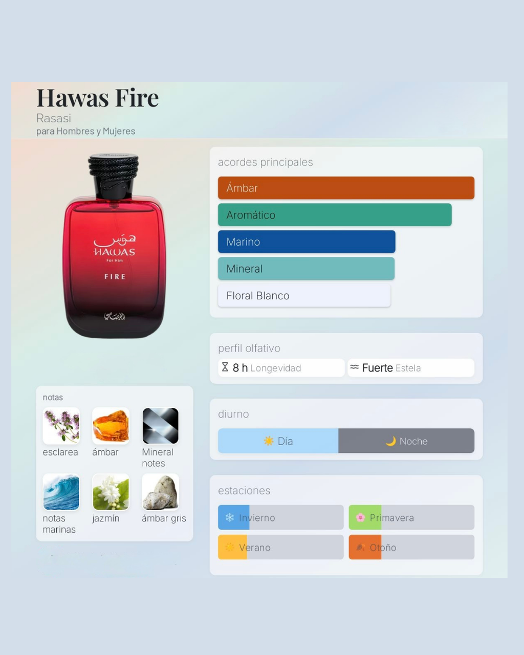 RASASI HAWAS FIRE MEN