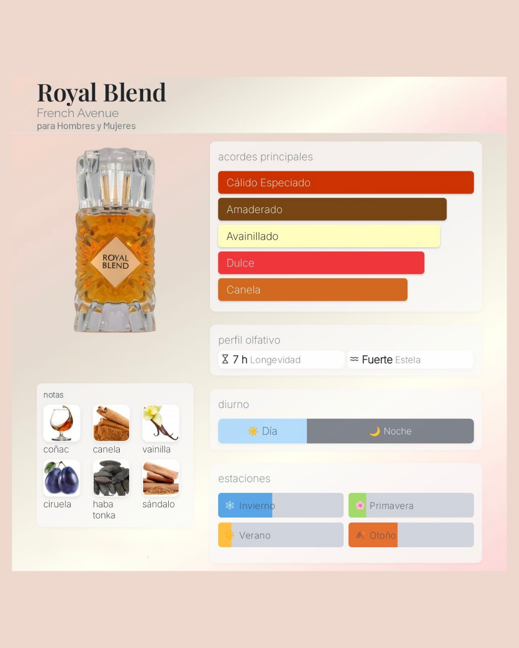 Fragrance World Royal Blend By French avenue