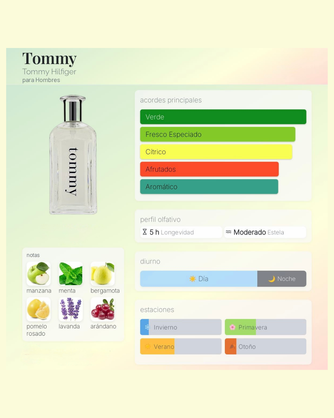 Tommy Hilfiger Tommy Para Hombre