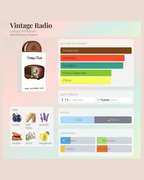 Lattafa Pride Vintage Radio