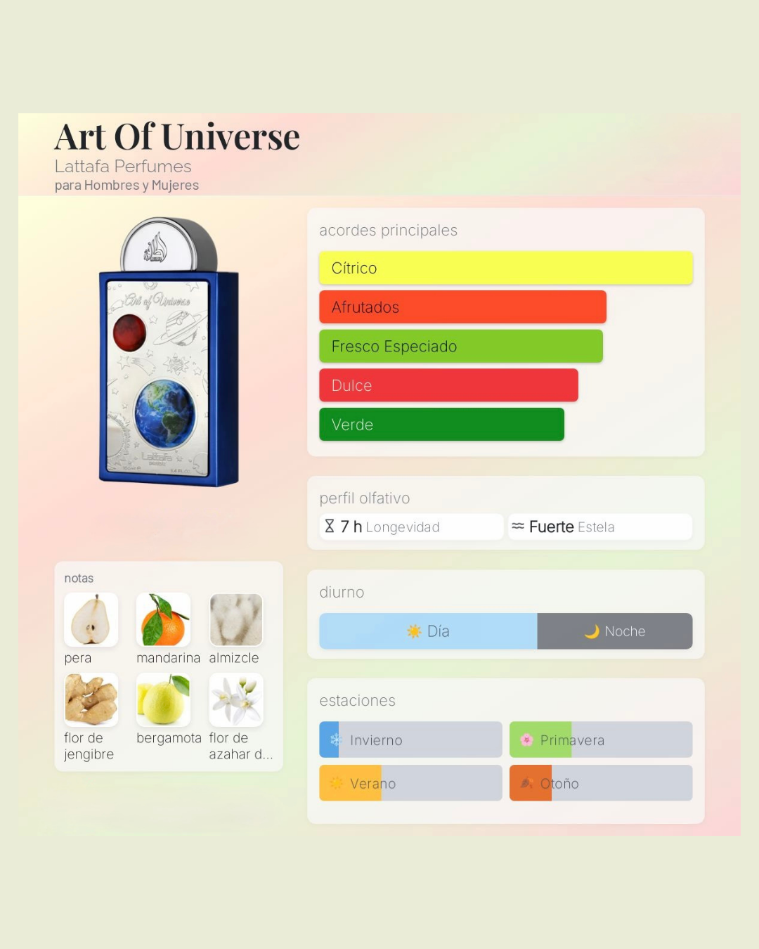 Lattafa Pride Art of universe