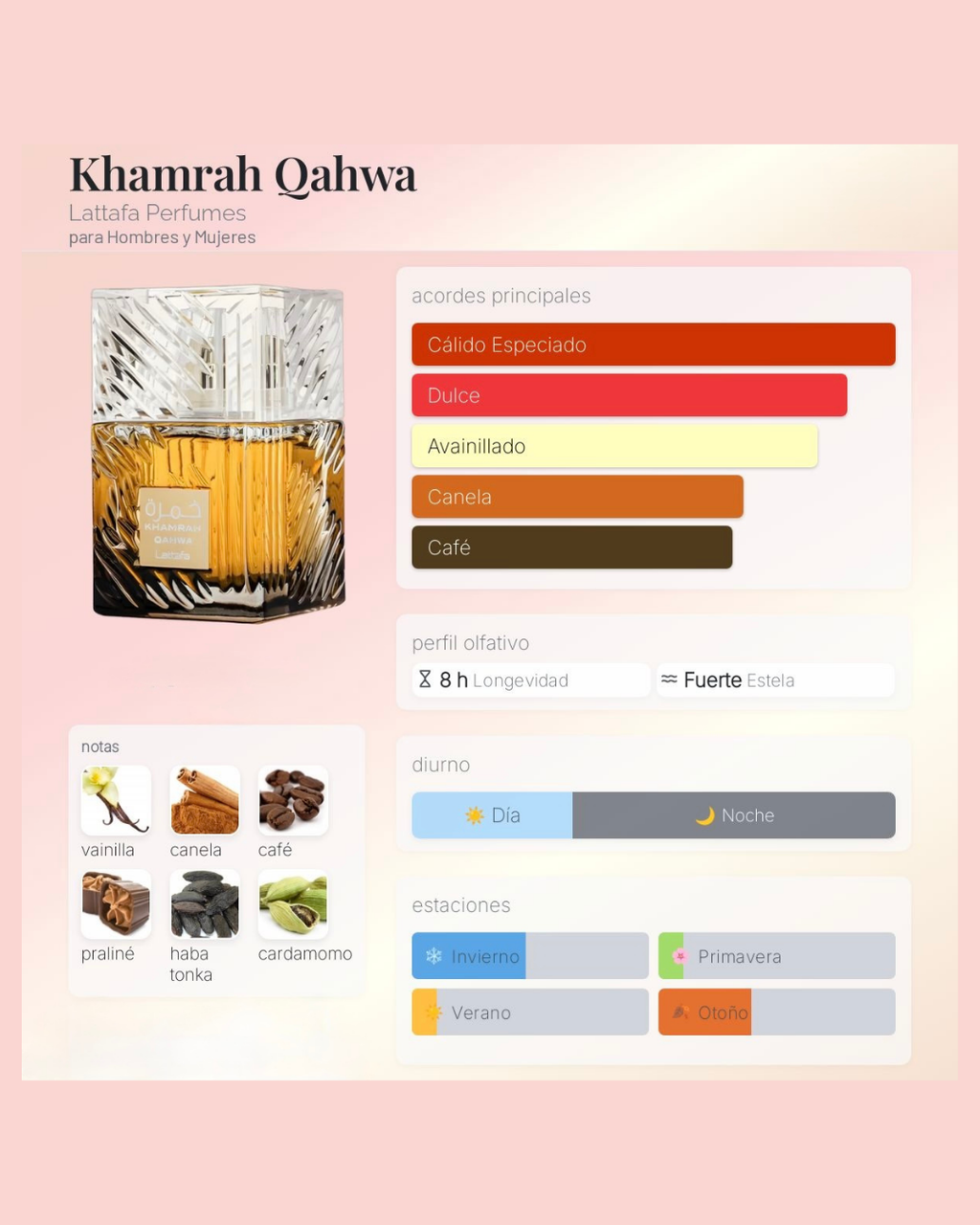 Lattafa Khamrah Qahwa