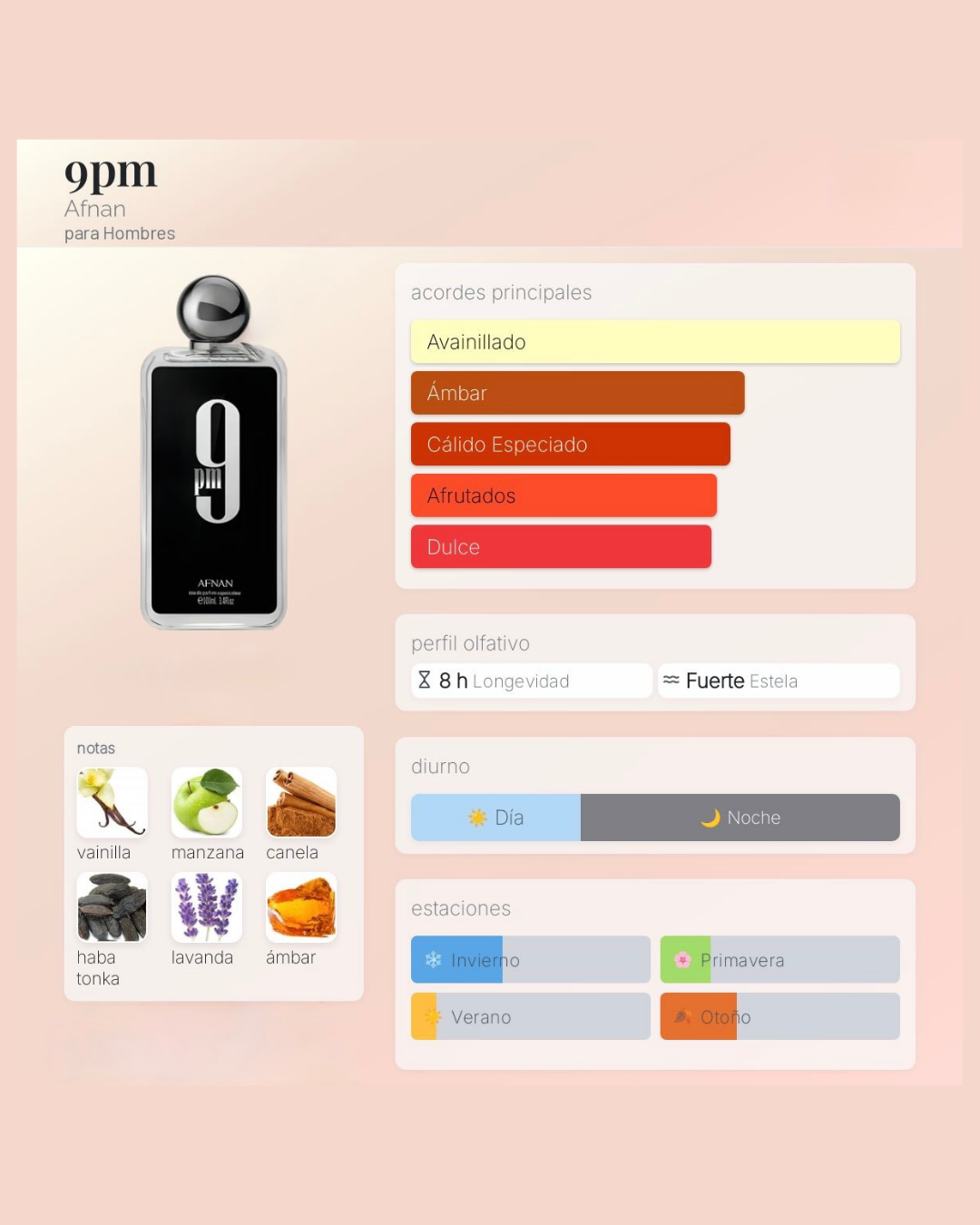 Afnan 9 PM (Alternativa de JPG Ultra Male)