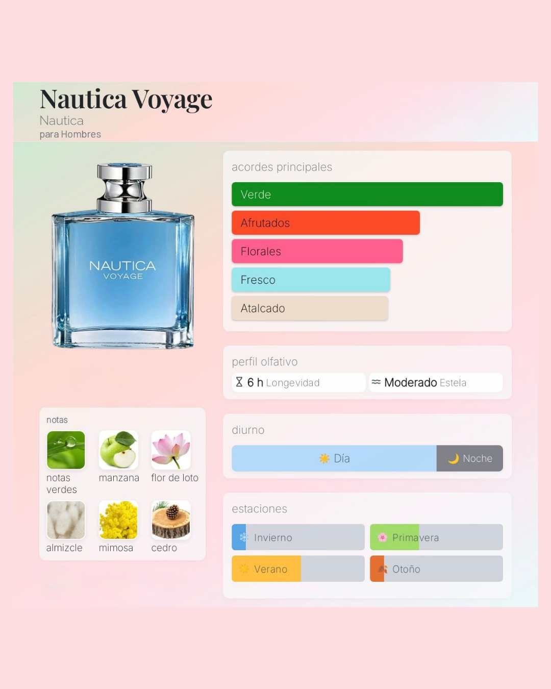 Nautica Voyage