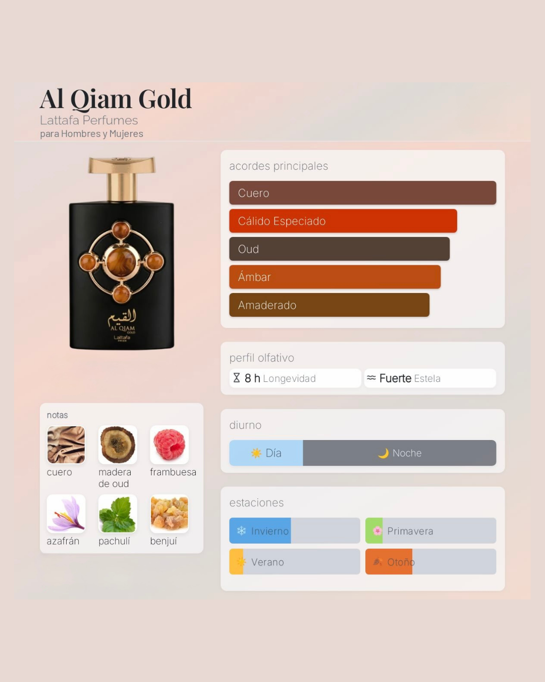 Lattafa Pride Al Qiam Gold (Alternativa LV Ombre Nomade)