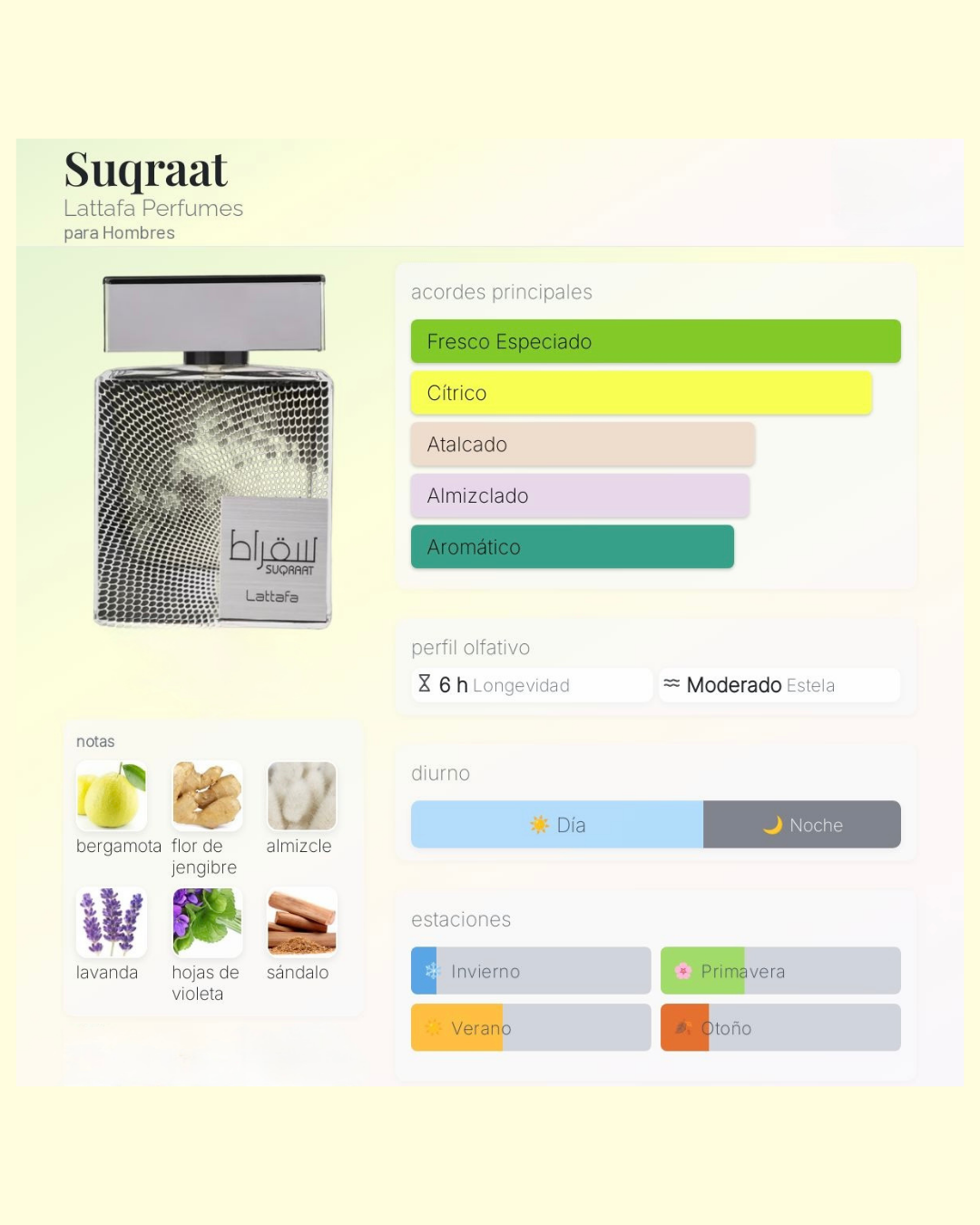 Lattafa Suqraat (Alternativa de Acqua Di Gio Profumo De Giorgio Armani)