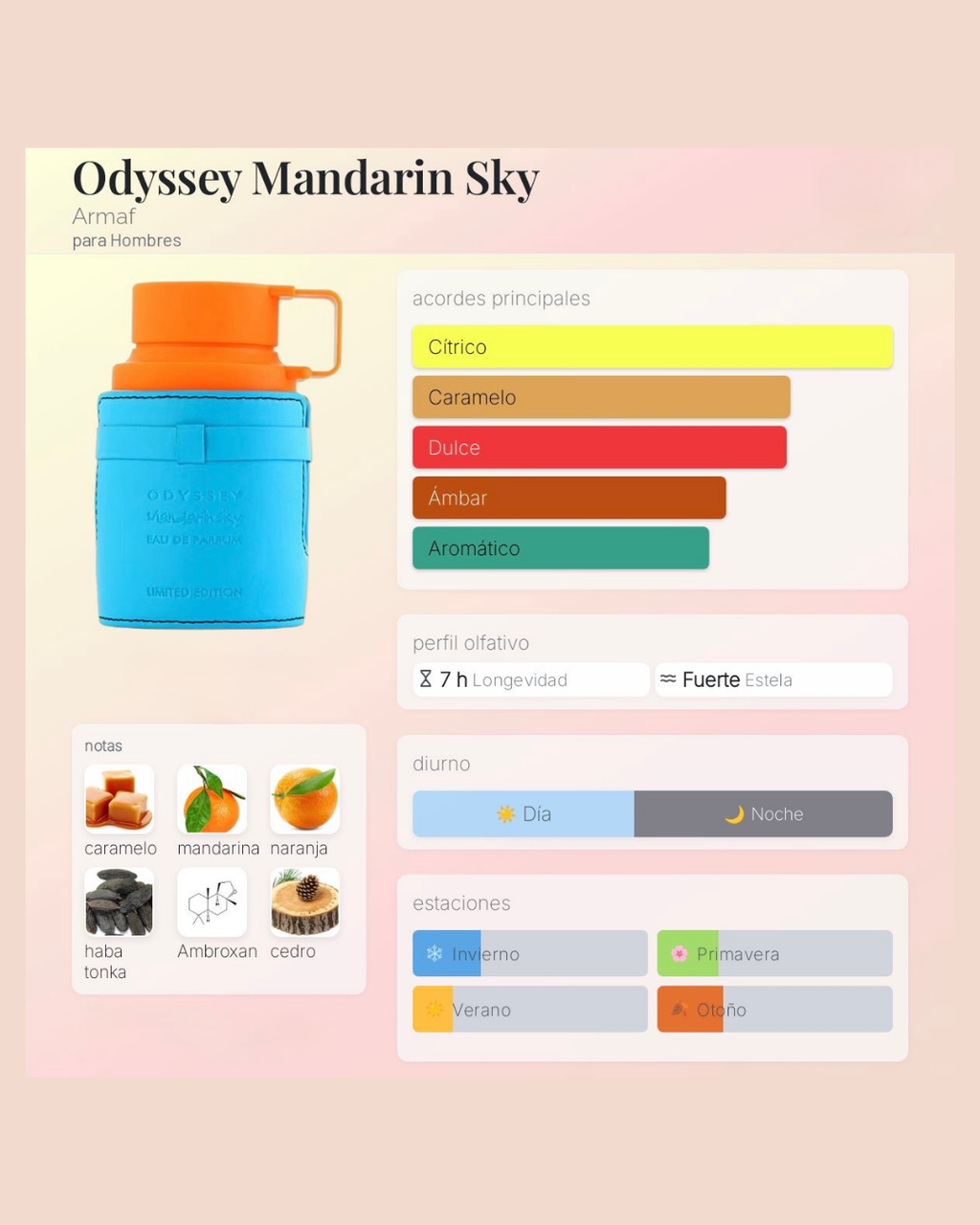 Armaf Odyssey Mandarin Sky (Alternativa JPG Scandal Pour Homme)