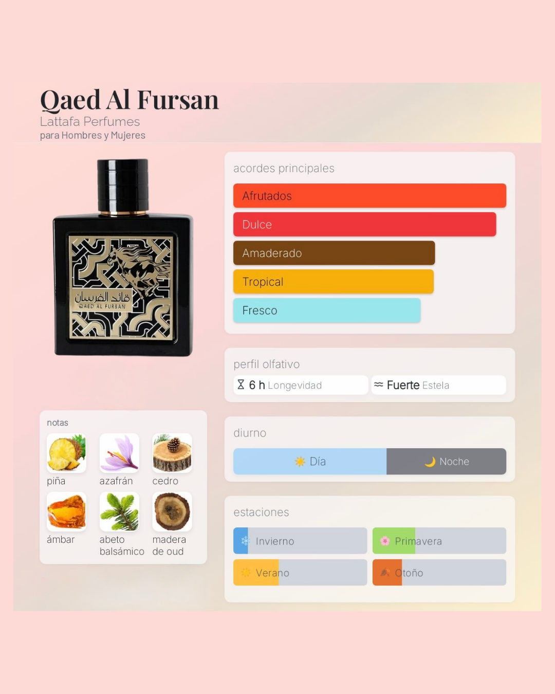 Lattafa Qaed Al Fursan (Alternativa de Paco Rabanne Black XS)