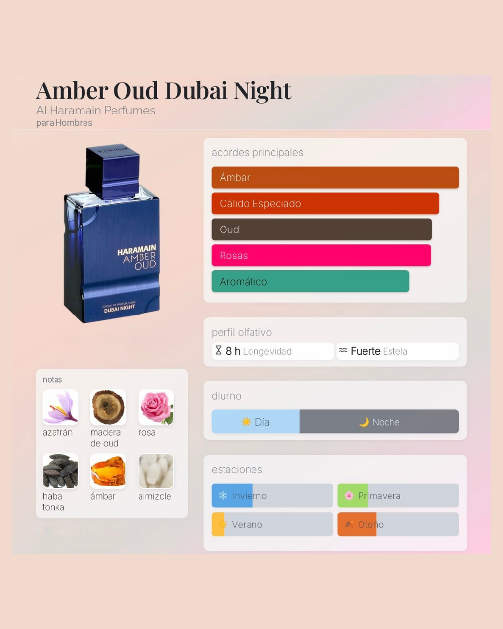 Al Haramain Amber Oud Dubai Night