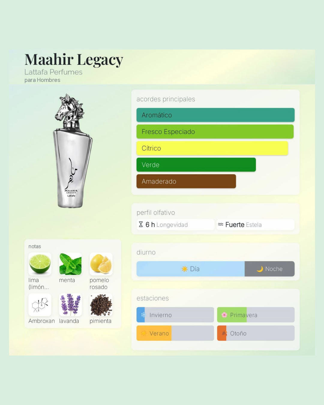 Lattafa Maahir Legacy