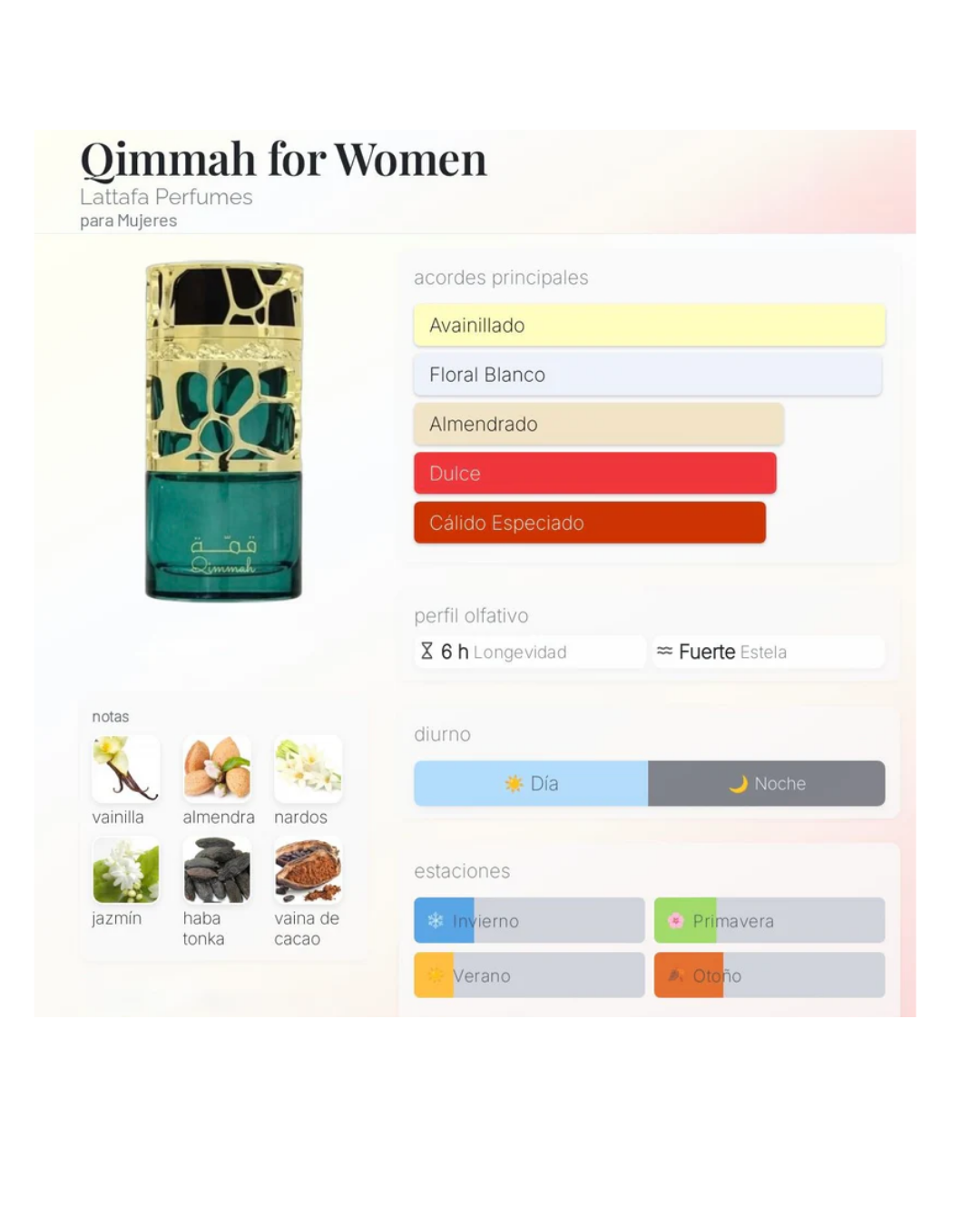 Lattafa Qimmah (Alternativa a Good Girl de Carolina Herrera)