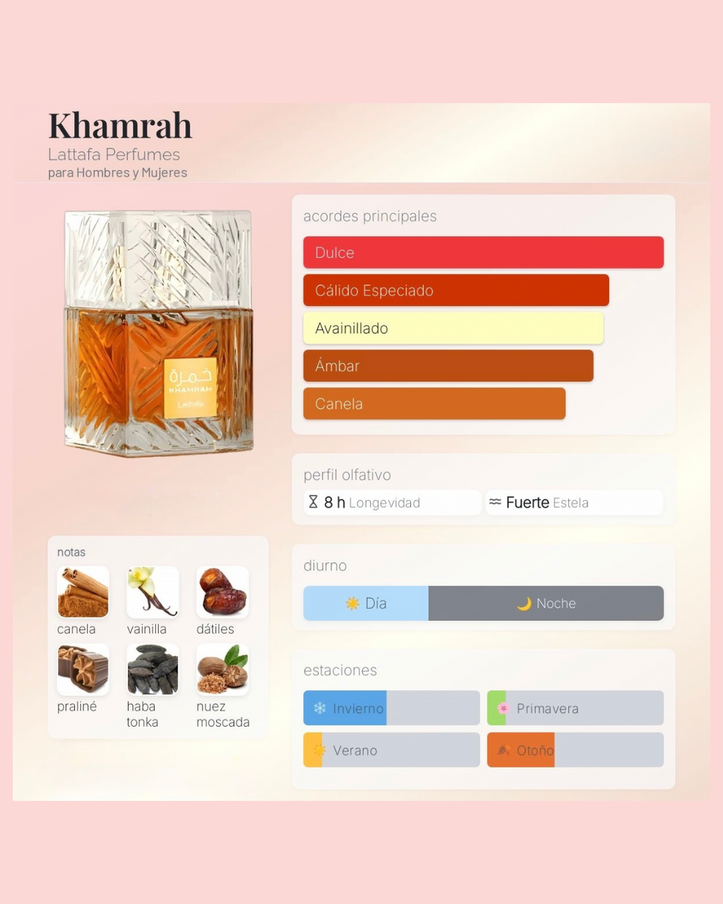 Lattafa Khamrah (Alternativa Kilian Angels Share)